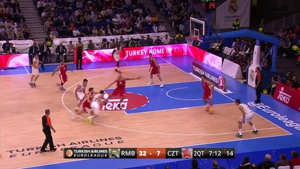 Highlights: Real Madrid - Crvena Zvezda - 98:71 - goalstube.ru
