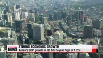 Korea's GDP growth hits 5-year high in Q3