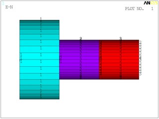 ANSYS Сопротивление материалов. E-01 (кручение статически неопределимое)