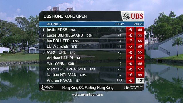Golf - EPGA : Hong-Kong Open J2