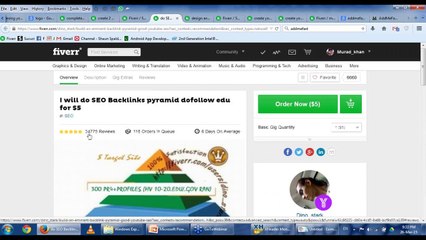 Fiverr Gig Creat In urdu Complete Guidance and Training