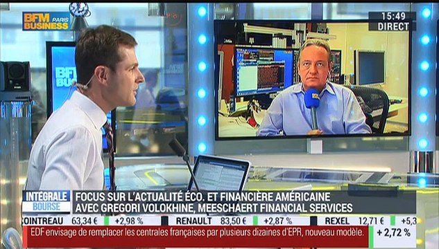 Les tendances à Wall Street: Gregori Volokhine - 23/10