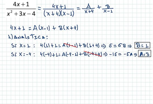 CASO I: FRACCIONES PARCIALES