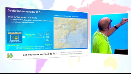 SIG 2015 - Ateliers techniques - ArcGIS for Server et Portal for ArcGIS