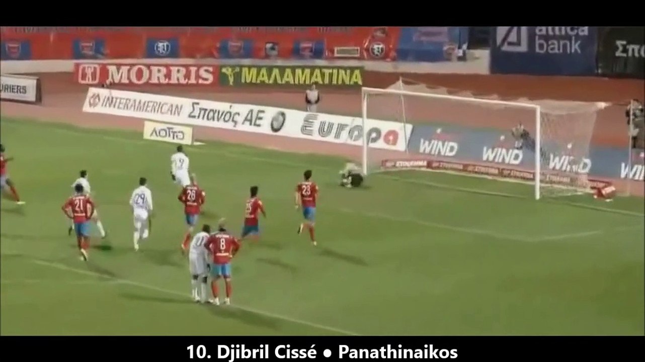 Top 10 Penalty Kicks