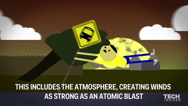 Imagine a scenario in which the Earth stopped rotating.