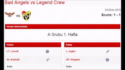 Windyes CUP Gruplar 1. Hafta