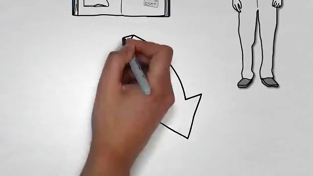 Personal Finance 101 - 5 Steps to Successful Budgeting