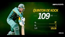 SA Vs IND-5th ODI Highlights(SA 438-with three fast centuries)