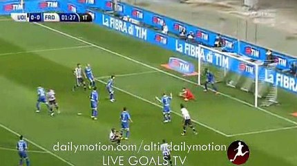 Udinese 1st Big Chance - Udinese v. Frosinone - Serie A - 25.10.2015