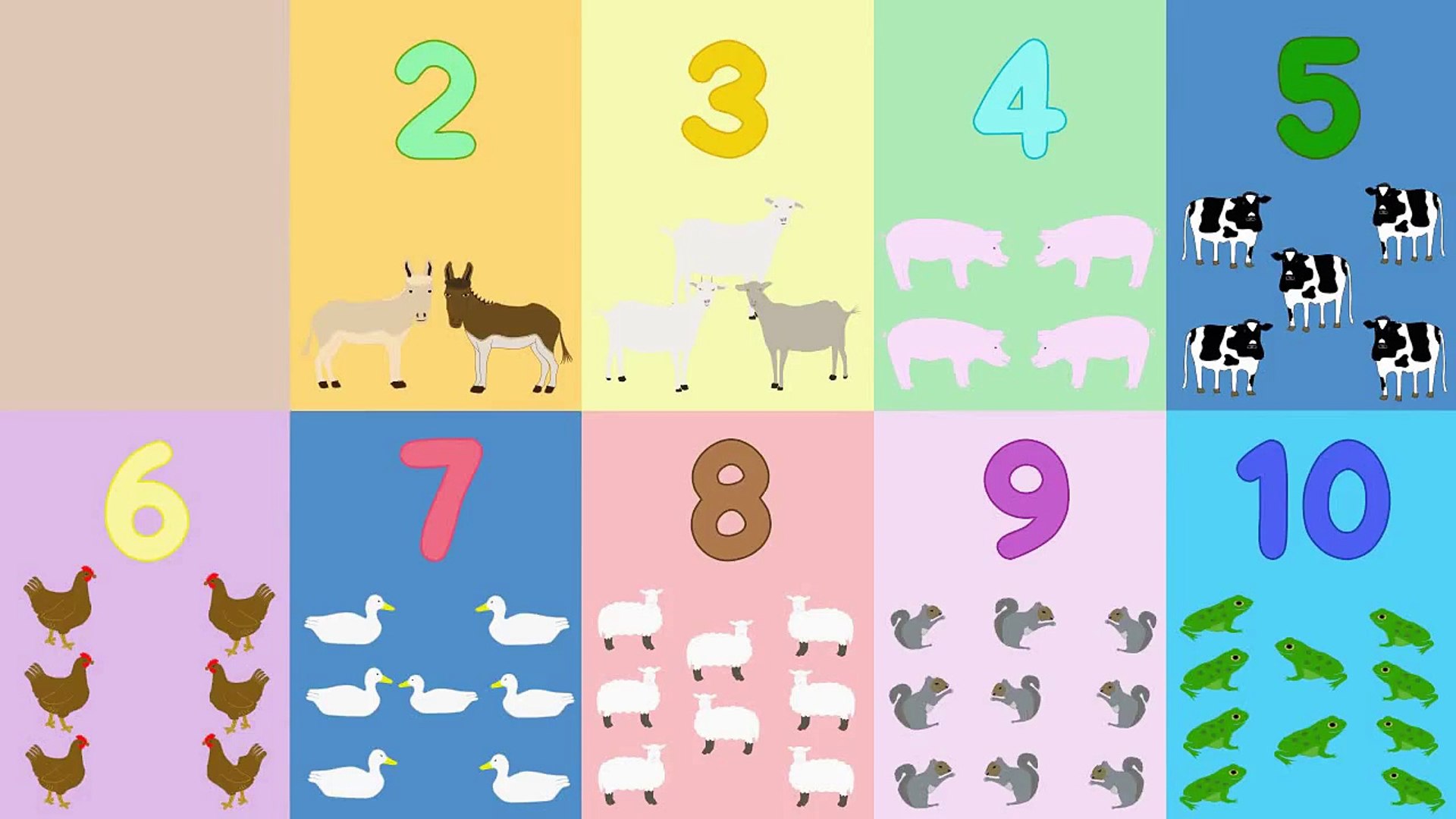 ⁣On the Farm (counting song)