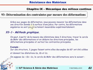 Rdm SGM2 11 : Dépouillement des rosettes