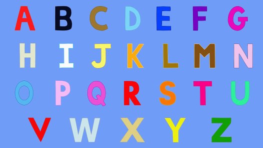 Its the Alphabet - Dailymotion Video