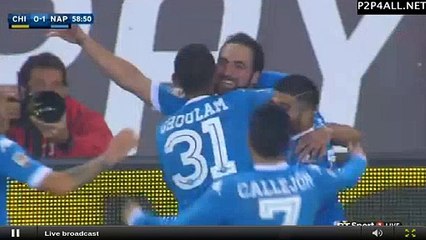 CHI 0-1 NAP - Chievo - Napoli - Video