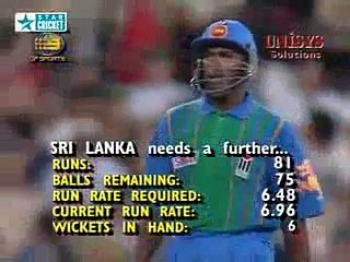 CHEATER - How on Earth that's not a NO BALL