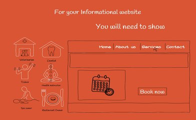 Establish the objective of having a website