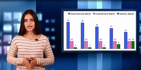 ازدياد الطلب على المصارف الاسلامية