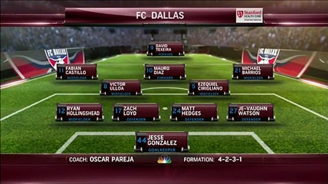HIGHLIGHTS_ FC Dallas vs. San Jose Earthquakes _ October 25, 2015