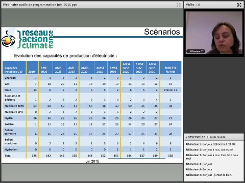 Mardi de la transition énergétique - les outils de programmation climat-énergie