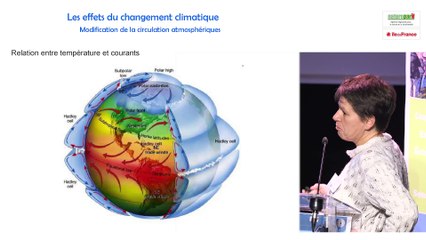 Florence HABETS - Scénarios d'adaptation et prise en compte de la nature (2/3)