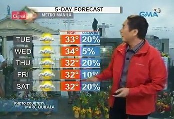 24 Oras October 26 2015 P3/5