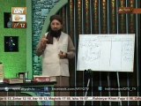 QURAN SUNIYE AUR SUNAIYE 26th Oct 2015