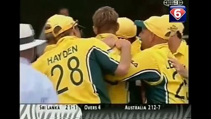 3 Fastest Deliveries in Cricket World  Fast ! Faster !! Fastest !!_(640x360)