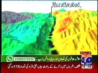 Why Earthquake came in Pakistan on 28th October 2015