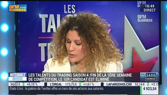 Les Talents du Trading, saison 4: Le bilan de la 1ère semaine de compétition – 23/10