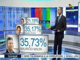 Argentina: Macri y Scioli se verán el 22 de noviembre en ballotage