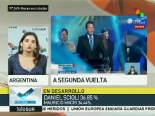Argentina: Scioli y Macri a segunda vuelta el próximo 22 de noviembre
