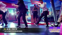 [TOP 80] K POP SONGS FOR WORKING OUT AT THE GYM [Male Version]