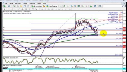 K1 stratégia elemzés 2015.10.26