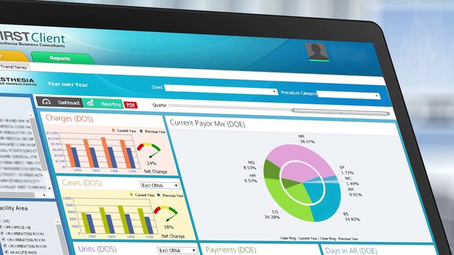 Anesthesia Business Consultants: Company Overview