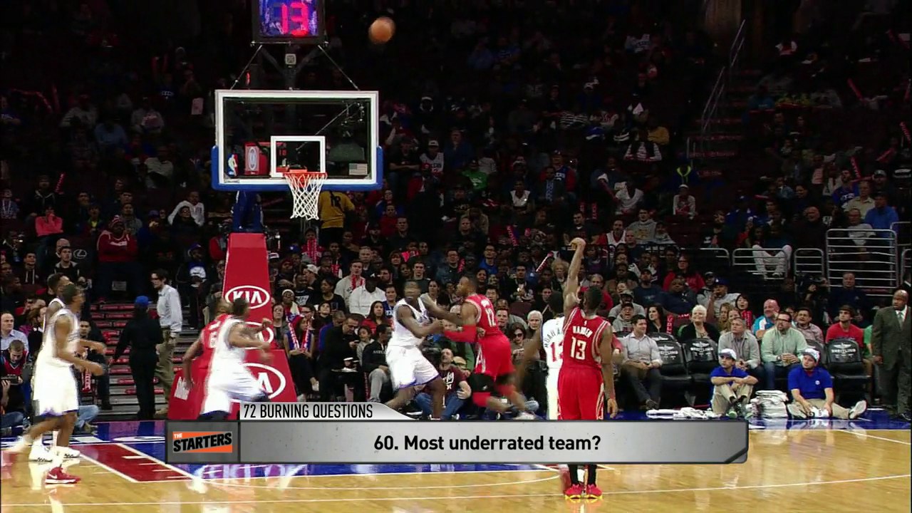 NBA Most Underrated Team 2015-2016 | The Starters