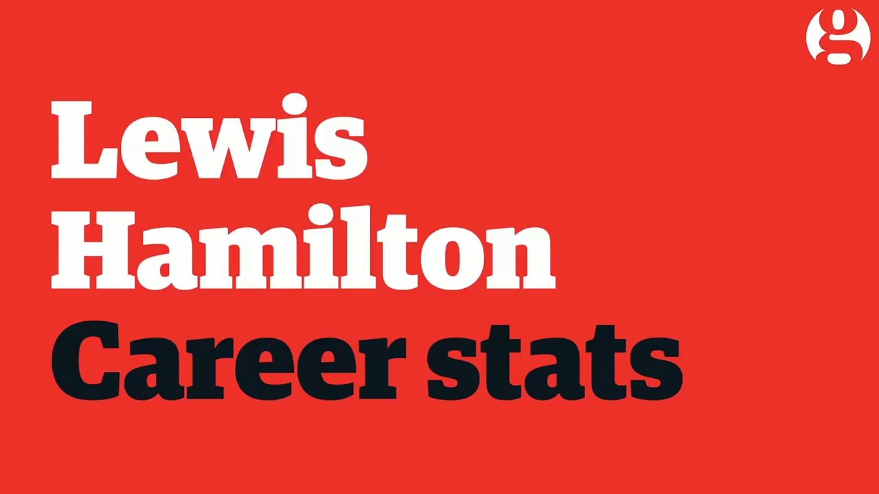 Lewis Hamilton, the Best