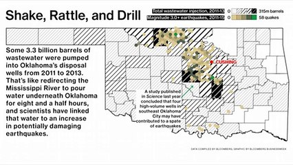 ALERT NEWS Oklahoma Earthquakes Are Now A National Security Threat