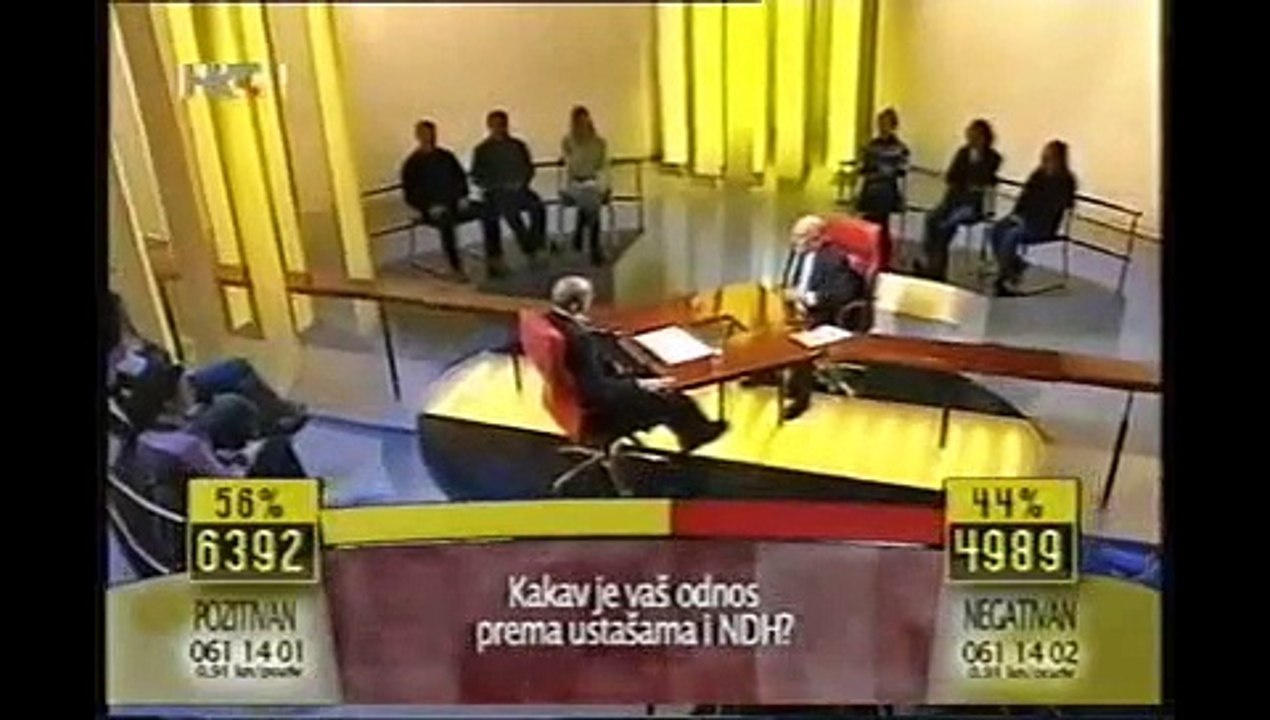 Akademik i povjesničar Dušan Bilandžić u emisiji Nedjeljom u dva (2004 godine)