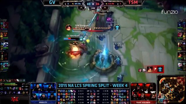 TSM Bjergsen 2015 Montage | (League of Legends)