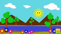 Row Row Row Your Boat | Nursery Rhymes | Popular Nursery Rhymes by KidsCamp