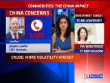 Hot Commodities - Impact Of China On Commodities