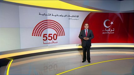 انتخابات الإعادة للبرلمان التركي
