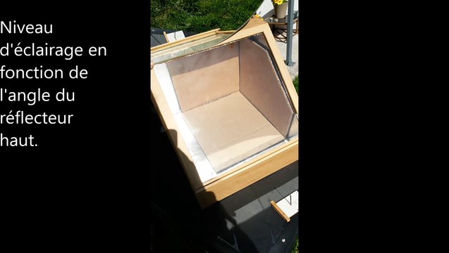 Optimisation réglage réflecteur haut (115°) cuiseur carton