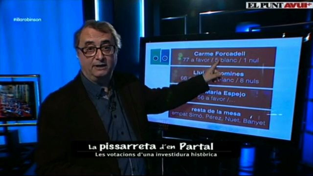 La Pissarreta d'en Partal: Les votacions d'una investidura històrica