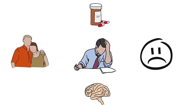 Voyant Marabout Sérieux - chance, argent, amour, travail, succès