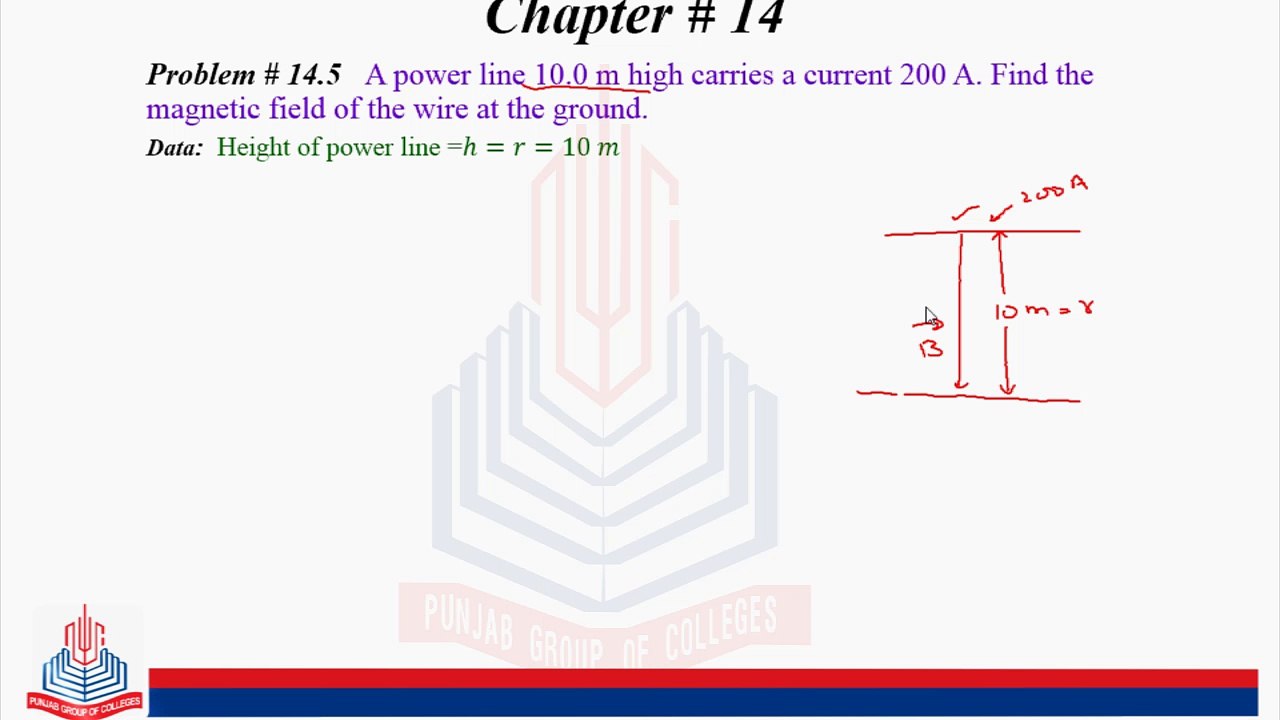 Problem No 14.5 : A Power line 10.0 m high carries a current 200 A. .....