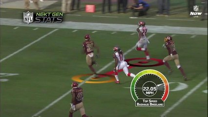 Ike & MJD inside the film room: Week 7