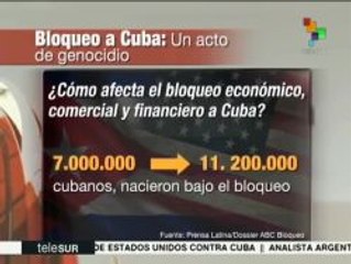 Daños del bloqueo de EE.UU. contra Cuba