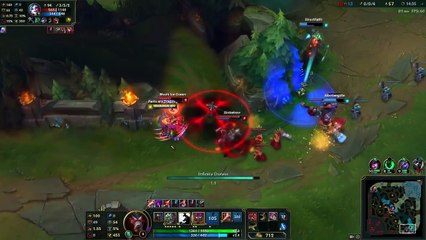 ✔ How to get out of Silver in Season 5 | League of Legends