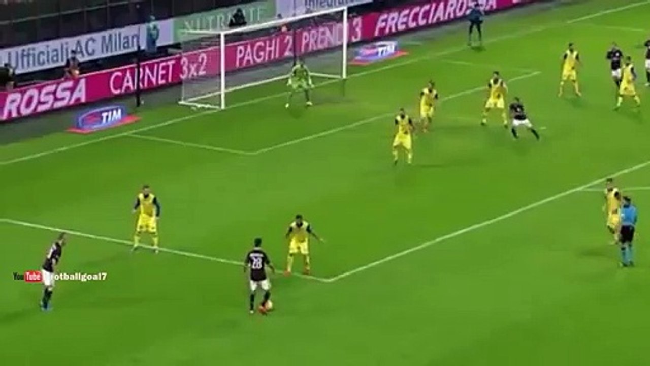 AC Milan vs Chievo 1-0 All Goals & Highlights Serie A 2015